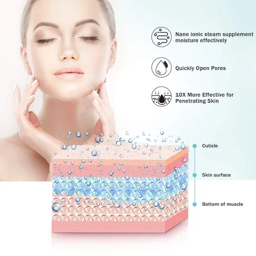 Vista 3 de EZBASICS Vaporizador facial iónico para el hogar, humidificador de niebla cálida atomizador para cara, sauna, spa, senos nasales, hidratación