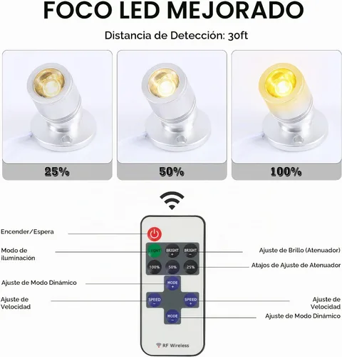 Vista 5 de DEDC 6 piezas Mini Focos LED, 1.5W DC12V 3000K Luces Bajo Gabinete con Atenuador RF Inalámbrico, Mini Focos para Exhibiciones de Escaparate