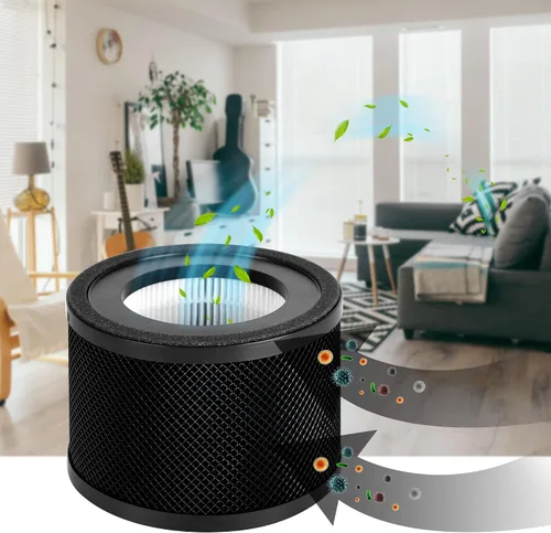 Vista 6 de Paquete de 4 filtros de repuesto TT-AP001 compatibles con purificadores de aire TaoTronics TT-AP001 y VAVA VA-EE014, filtros 3 en 1