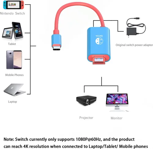 Vista 8 de USB C to HDMI Cable for Nintendo SwitchSwitch OLED, 2M6.6FT Switch Dock with 1080P60Hz Output,100W PD Charging Port, USB C to HDMI Adapter for