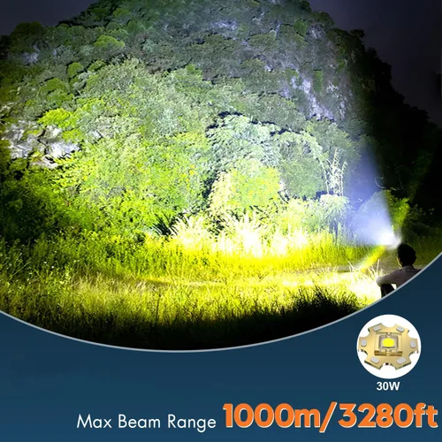 Vista 7 de Linterna de cabeza LED recargable Bud K, linterna de cabeza superbrillante mejorada de 30W, 1000 lúmenes altos con 6 modos, zoom, linterna de cabeza