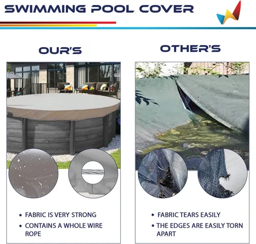 Vista 7 de Windscreen4less Cubierta de seguridad redonda impermeable para piscina de invierno de 9 pies con cable de alambre a lo largo de los bordes