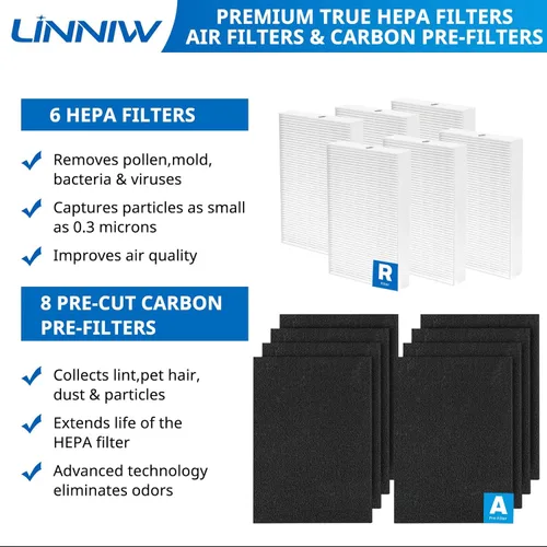 Vista 4 de Filtro R HPA300 de repuesto para purificadores de aire Honeywell serie HPA300, HPA200, HPA100, HPA090, reemplazar #HRF-R3, HRF-R2, HRF-R1