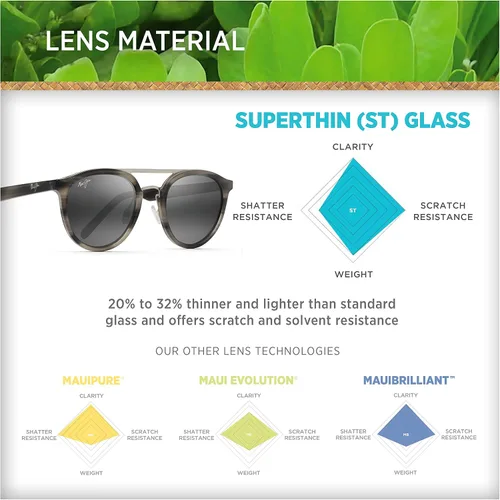 Vista 6 de Maui Jim Sunny Days - Gafas de sol polarizadas para hombre y mujer