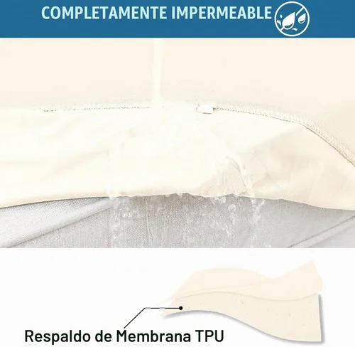 Vista 2 de Smiry Fundas de cojín impermeables para sofá, funda de cojín elástica para sofá