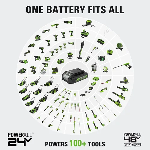 Vista 8 de Greenworks Kit combinado de taladro/destornillador sin escobillas de 24 V + impulsor de impacto, baterías y cargador incluidos, con juego de brocas