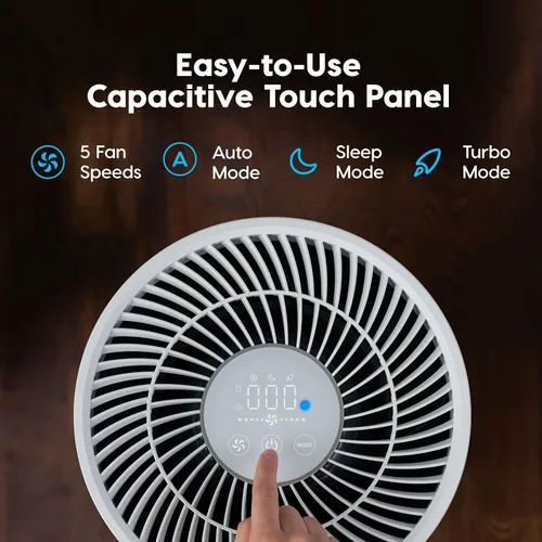 Vista 6 de IRIS USA WOOZOO True HEPA Purificador de aire, filtro H13 elimina el 99.97% de las partículas, polen, caspa de mascotas, humo y olores. Cubre hasta