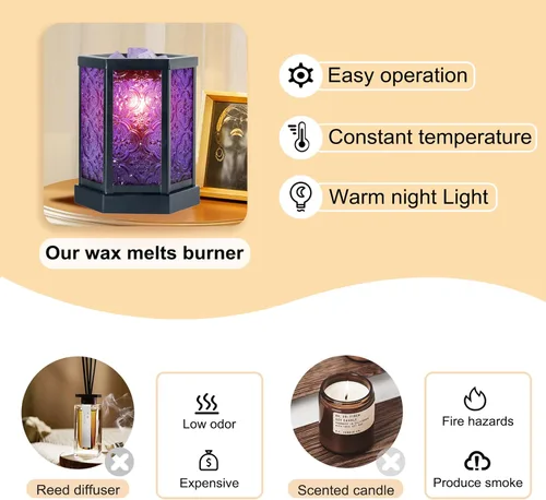 Vista 2 de CVHOMEDECO. Calentador eléctrico marroquí de cera derretida, calentador de velas decorativo para velas perfumadas, cera derretida y tartas