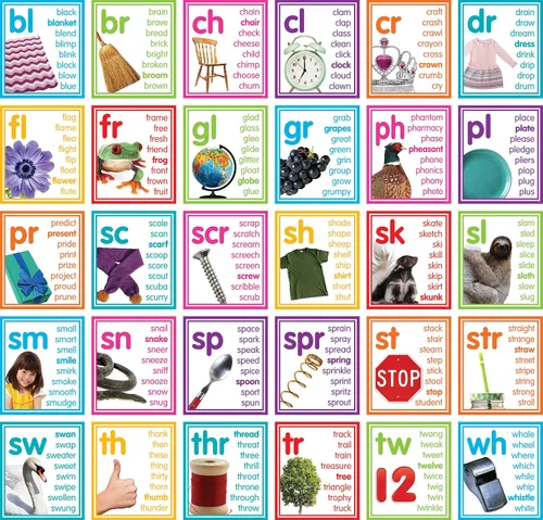 Vista 2 de Teacher Created Resources Tarjetas de fotos coloridas Digraphs y Blends Tablón de anuncios (TCR8503)