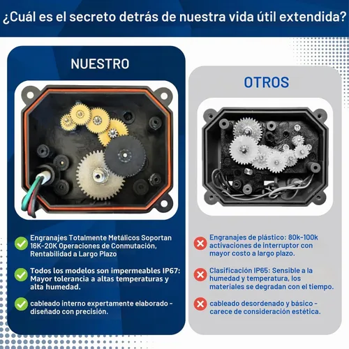 Vista 2 de Válvula de bola motorizada WiFi de 1/2 pulgada - Sensor de apagado automático con temporizador de agua inteligente, conexión USB de 5 V CC, acero