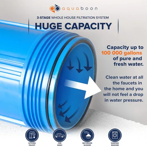 Vista 7 de Aquaboon Sistema de filtro de agua de 3 etapas con 20 x 4.5 GAC y filtros de sedimentos para sistema de filtración de agua para toda la casa