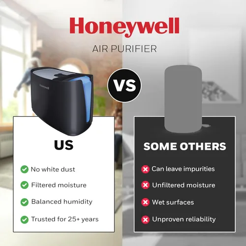 Vista 9 de Humidificador libre de gérmenes Honeywell Cool Mist