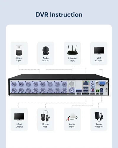 Vista 8 de SANNCE Grabador DVR de 16 canales 1080P con función de alerta por correo electrónico y detección de movimiento, salida HDMI 1080P, sin HDD y cámara