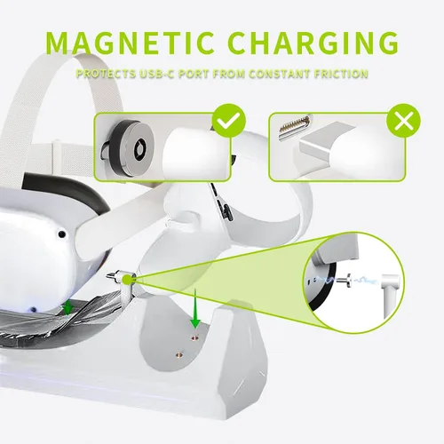 Vista 4 de Eslick Base de carga para Oculus Quest 2Meta Quest 2, estación de carga compatible con indicador LED Meta Quest 2 VR auriculares y controladores