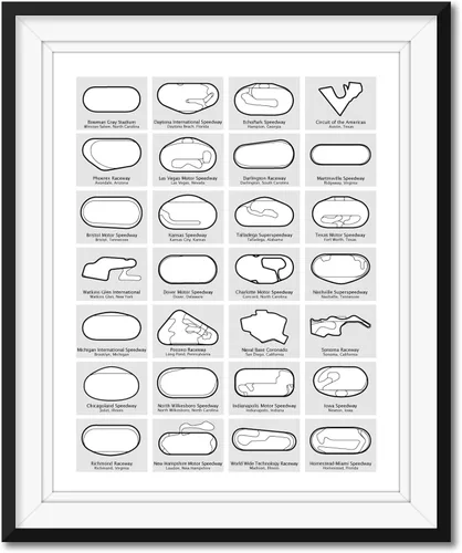 Vista 16 de Póster de pista de carreras de autos stock diseñado para fanáticos de las carreras de NASCAR para circuitos de la Serie de la Copa 2025, arte