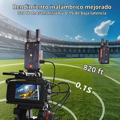 Vista 6 de Receptor HDMI inalámbrico: kit extensor inalámbrico HDMI Plug&Play, receptor 5G 820FT con Loopout para transmitir video y audio a monitor desde una