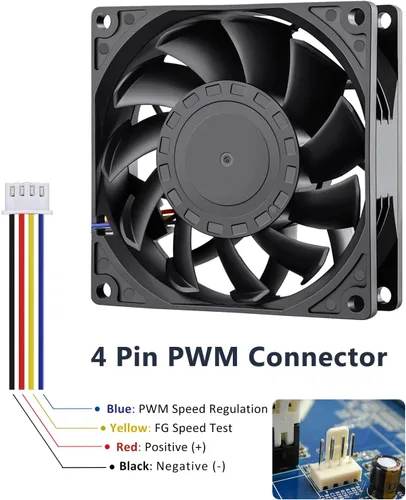 Vista 6 de GDSTIME Ventilador PWM de 3.150 in x 0.984 in de 4 pines, alta velocidad 12V 3.150x315.945 in de presión estática PC CPU Cooler Ventilador