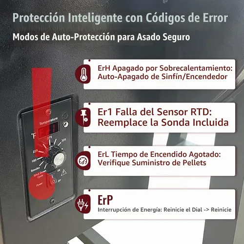 Vista 5 de Kit de controlador para Traeger BAC236, BAC365, BAC283, etc. (sin puertos de sonda de temperatura) - Compatible con Bronson 20, Pro 22/34, Texas