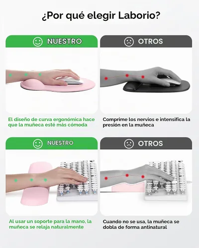 Vista 3 de Alfombrilla de mouse con reposamuñecas, ergonómicas para escritorio, alfombrilla de mouse antideslizante para oficina con soporte de muñeca de gel