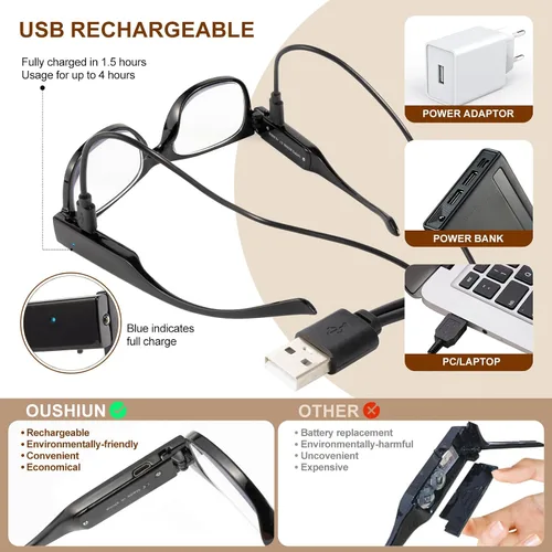 Vista 4 de USB Rechargeable Led Reading Glasses Lighted Eyewear for Women Men