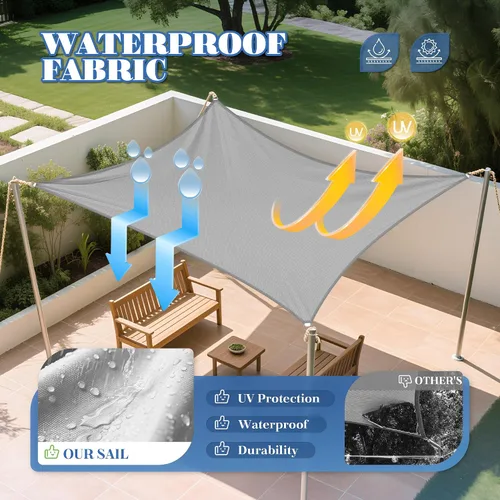 Vista 2 de ECOOPTS - Toldo parasol rectangular, tamaño 8 x 12 pies, impermeable, con protección UV, para patio al aire libre, pérgola, jardín trasero