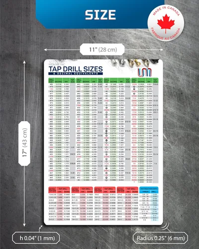 Vista 2 de Useful Magnets Tabla de Recomendaciones de Taladro de Rosca Equivalentes Decimales Póster Magnético Flexible de Taladro Arte de Pared de Tamaños