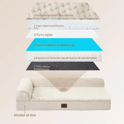Vista 5 de EHEYCIGA - Cama ortopédica para perros de tamaño mediano, cama de espuma viscoelástica para perros, color beige Small Dog Sofa with Washable