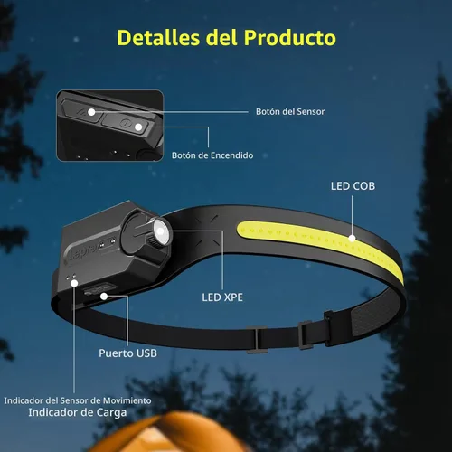 Vista 6 de Lepro Impermeable de haz ancho de 230 ° del sensor de movimiento del faro
