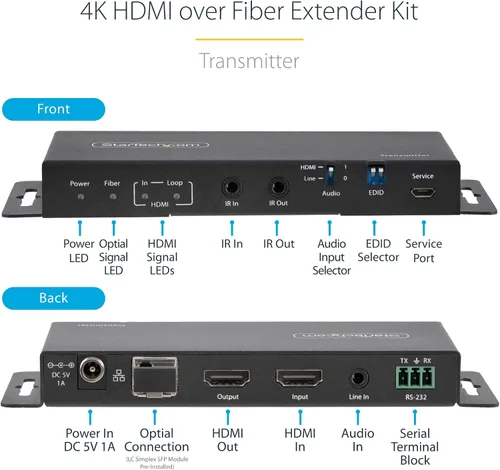 Vista 3 de StarTech - Extensor HDMI sobre fibra 4K, 4K 60Hz, modo único de 3300 pies, HDR Transmitter & Receiver included, Single strand fiber, HDCP 2.2