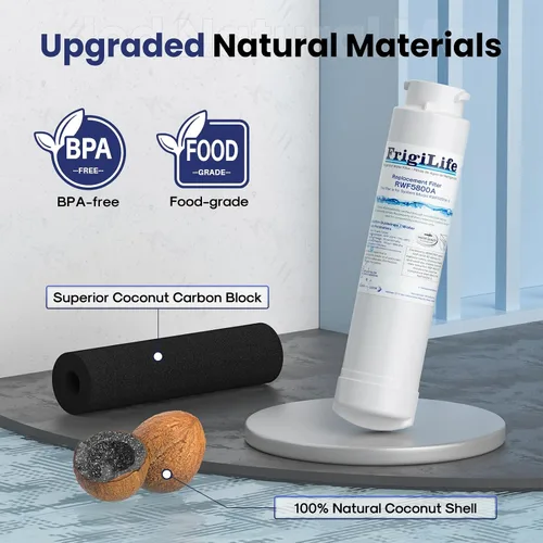Vista 4 de Filtro de agua para refrigerador RWF5800A de repuesto para Frigidaire EPTWFU01 EWF02 Pure Source Ultra II, PureSource Ultra 2, SCWFTCTO, GP006