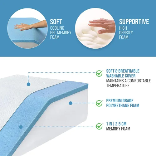 Vista 2 de Abco Tech Almohada de elevación de piernas con parte superior de espuma (gel refrescante), almohada de cuña para piernas, cuñas de piernas