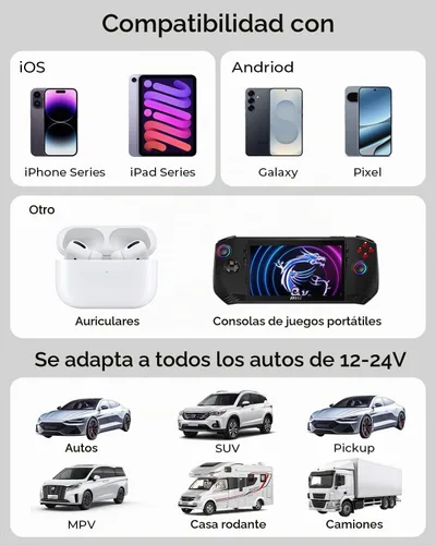Vista 6 de BERTHALESS Cargador de coche retráctil para papá, carga rápida 4 en 1 con USB-C y USB-A, compatible con iPhone 17/16/15/14/13/12/11, Galaxy, Pixel
