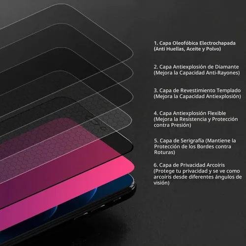 Vista 4 de EGKimBa Protector de pantalla de privacidad para iPhone 16, vidrio templado de color degradado, sin burbujas, fácil instalación, eliminación