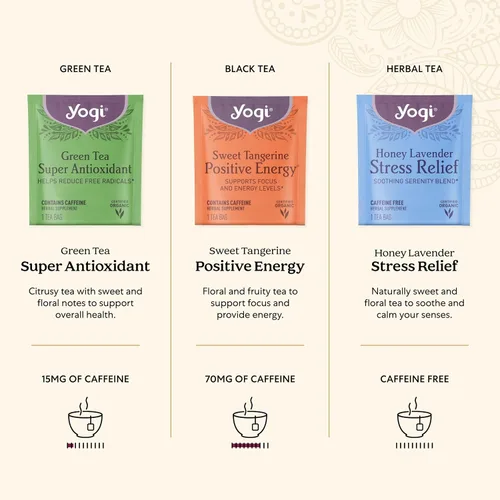 Vista 5 de Yogi Caja de regalo de muestra de té orgánico (45 bolsas de té), surtido de deliciosas mezclas de bienestar, 9 variedades favoritas de hierbas