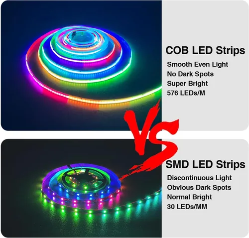 Vista 4 de HAMRVL FCOB WS2811 RGB COB Tira de luces LED, DC12V flexible de alta densidad uniforme de color persecución inteligente de luz de cinta IC 576LED/m