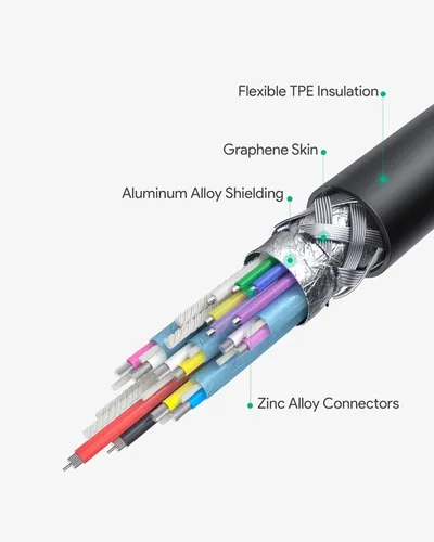Vista 4 de Cable de carga rápida USB-C a PD de 10 pies de largo color rosa compatible con Motorola Moto G Play (2021), Power (2020), (2021), (2022), Pure