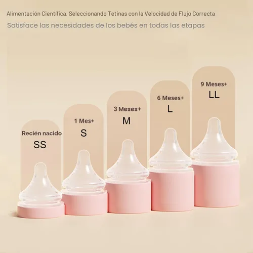 Vista 6 de Gulicola Natural PP Biberones de Lactancia para Bebés Conjunto para Recién Nacidos Paquete de 2, Tetinas de Flujo Lento, 0 Meses +, 5 oz - Rosa
