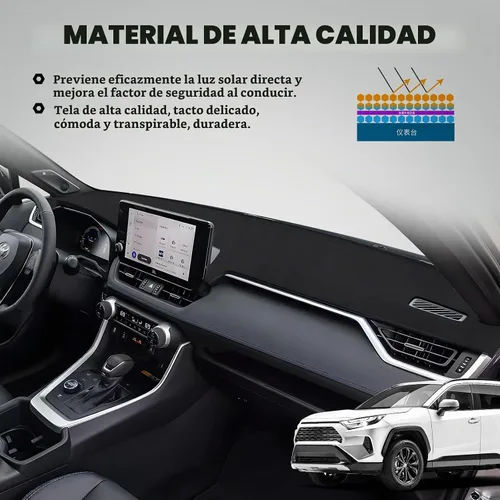 Vista 2 de Powerty Cubierta de Tablero para Toyota RAV4 2025 2024 2023 2022 2021 2020 2019 Cubierta de Tablero Alfombra Protector Solar de Terciopelo Sin HUD
