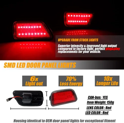 Vista 3 de 2x luces LED de señalización lateral de lente roja para parachoques trasero para Honda CR-V 1997-2001