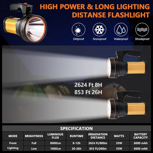 Vista 2 de Linterna led de mano recargable de alta potencia, súper brillante, 9000 MA 6000 lúmenes, CREE Tactical