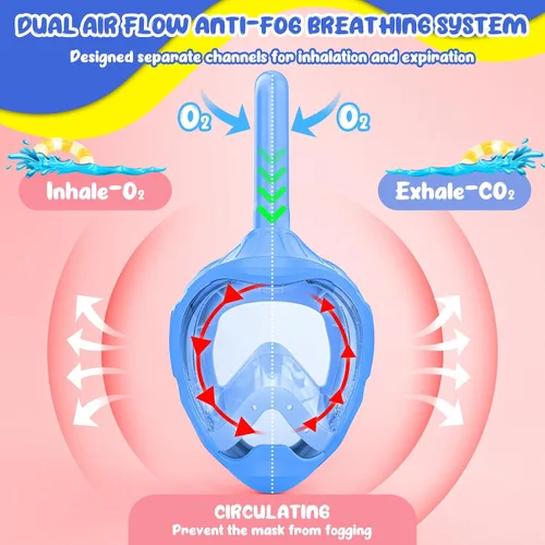 Vista 3 de Kids Full Face Snorkel Mask, Snorkeling Gear for Kids, Kids Scuba Mask and Snorkel, Diving Mask, Snorkeling Set, 180 Degree Panoramic View Anti-Fog