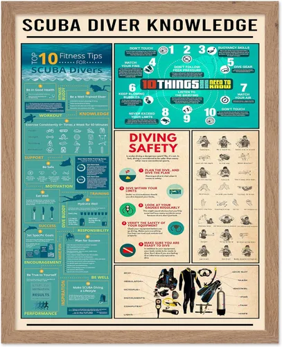 Vista 65 de Poster Master Póster de conocimiento de preparación de café, impresión de preparación de café, ilustración de alimentos y bebidas, impresión