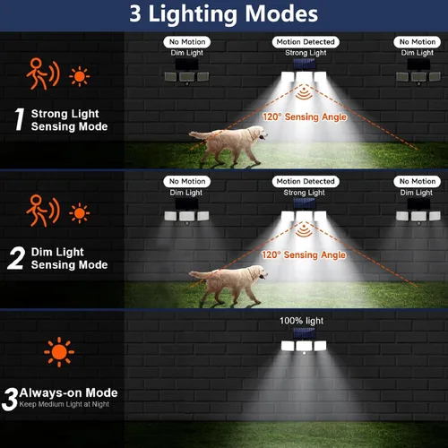 Vista 6 de 224 luces solares LED para exteriores con 3 cabezales, 3 modos de luces solares con sensor de movimiento con cable de 16.4 pies y control remoto