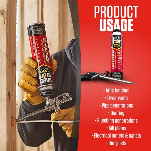 Vista 3 de Great Stuff Pro Lagunas y Grietas Kit de Espuma en Aerosol – Sellador Naranja Certificado contra el Fuego Rellena Brechas de hasta 3 Pulgadas