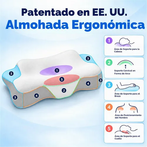 Vista 2 de jiaao Almohada de espuma viscoelástica de contorno 2 en 1, almohada curvada Soporte de cuello curvado para dormir de lado y espalda, con una