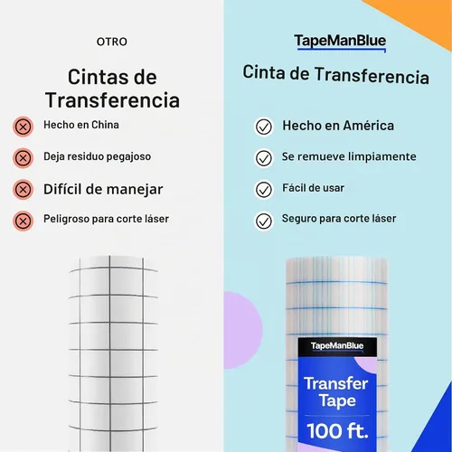 Vista 6 de TapeManBlue Cinta de transferencia transparente para vinilo, rollo de 12 pulgadas x 100 pies con rejilla, cinta de transferencia de vinilo de alta