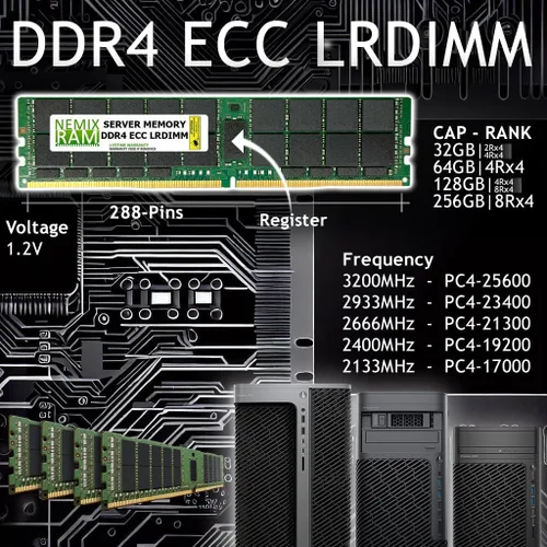 Vista 2 de NEMIX RAM 1TB (8X128GB) DDR4 3200MHZ PC4-25600 4Rx4 1.2V CL22 288-PIN ECC LRDIMM Kit de memoria de servidor reducida de carga compatible con ASRock