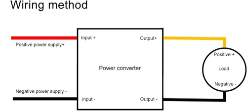 Vista 3 de F12S48V1A2S 12V a 48V Módulo de aumento de voltaje Módulo de aumento de voltaje Regulador de potencia Convertidores de potencia de refuerzo 2.480 x