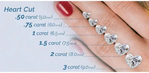 Vista 6 de Clara Pucci Anillo de compromiso nupcial de 2.19 quilates con diseño de zafiro blanco creado con halo solitario de corte de corazón en oro blanco
