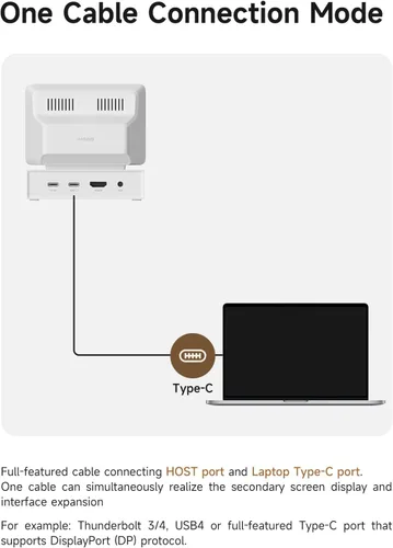 Vista 4 de Hagibis Mini pantalla IPS USB de 3.5 pulgadas con concentrador USB C, monitor USB-C y HDMI, AIDA64, Mini PC, CPU, RAM, HDD, monitor de datos